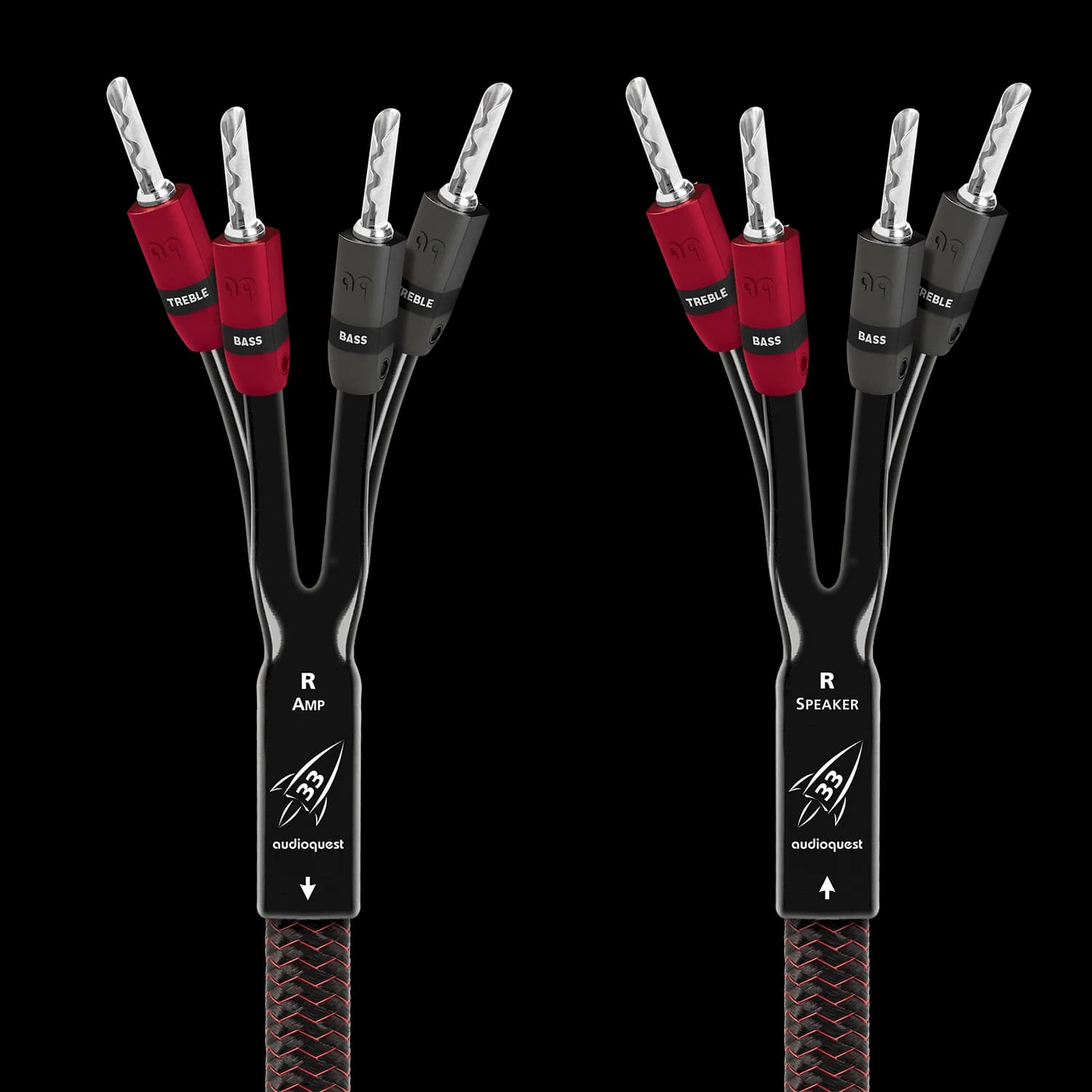 AudioQuest Rocket 33