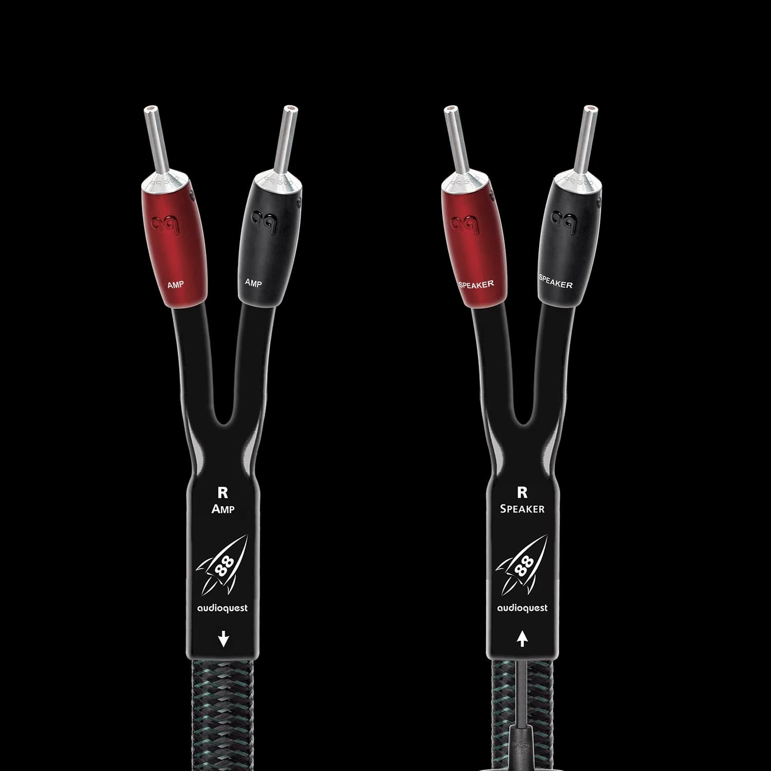 AudioQuest Rocket 88