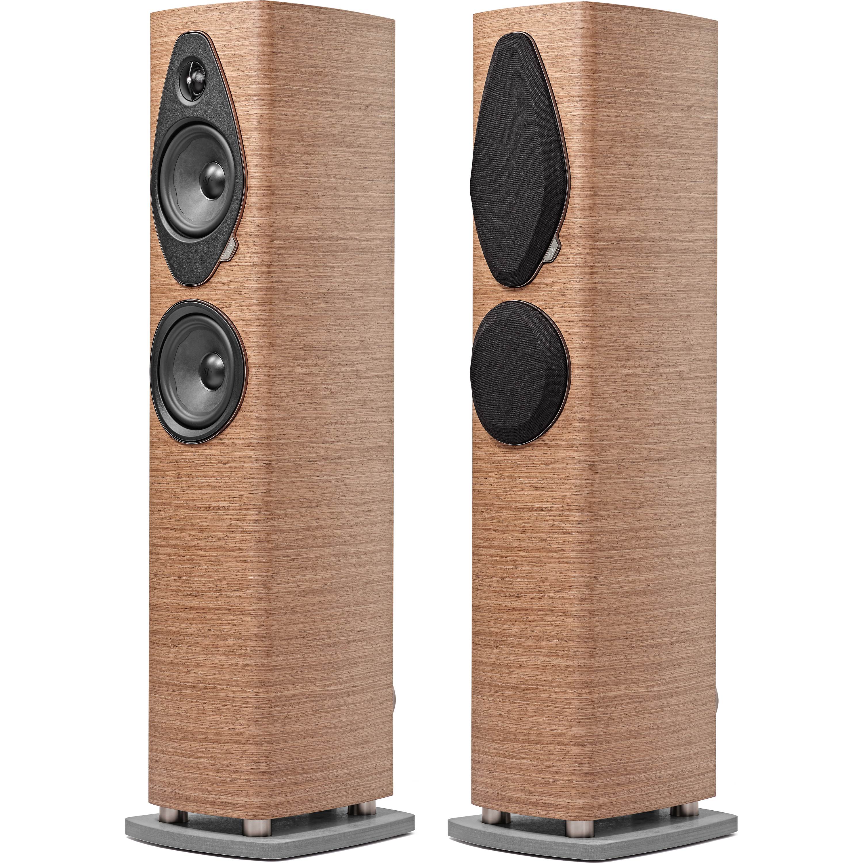 Sonus faber Sonetto III G2-WALNUT